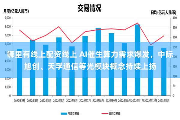 哪里有线上配资线上 AI催生算力需求爆发，中际旭创、天孚通信等光模块概念持续上扬