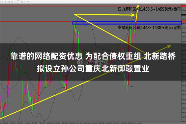 靠谱的网络配资优惠 为配合债权重组 北新路桥拟设立孙公司重庆北新御璟置业