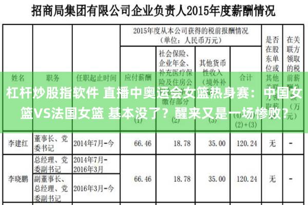 杠杆炒股指软件 直播中奥运会女篮热身赛：中国女篮VS法国女篮 基本没了？醒来又是一场惨败？