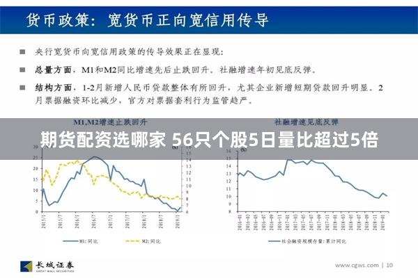 期货配资选哪家 56只个股5日量比超过5倍