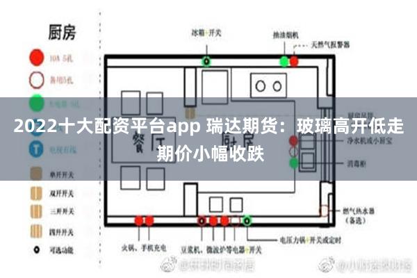 2022十大配资平台app 瑞达期货：玻璃高开低走 期价小幅收跌