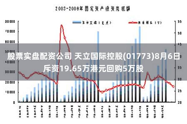 股票实盘配资公司 天立国际控股(01773)8月6日斥资19.65万港元回购5万股