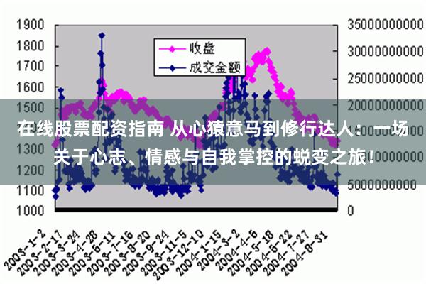 在线股票配资指南 从心猿意马到修行达人：一场关于心志、情感与自我掌控的蜕变之旅！