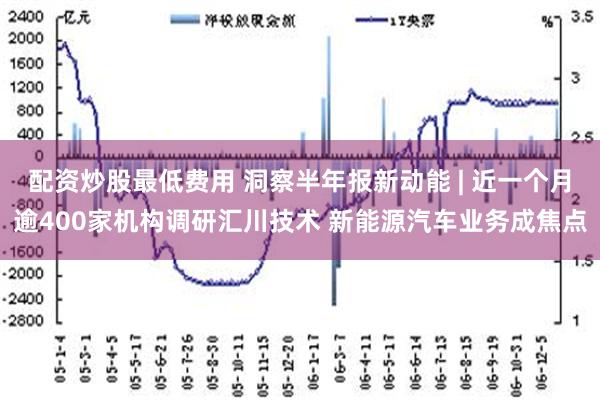 配资炒股最低费用 洞察半年报新动能 | 近一个月逾400家机构调研汇川技术 新能源汽车业务成焦点