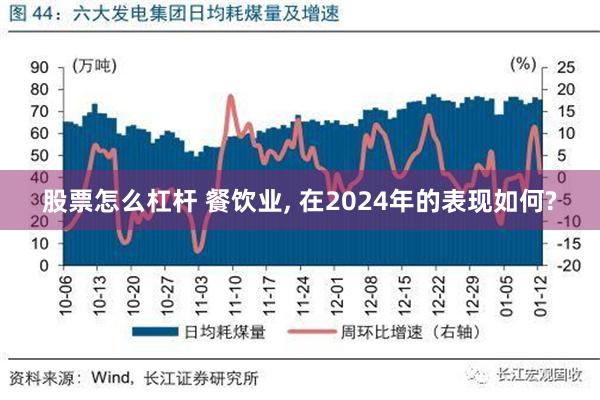 股票怎么杠杆 餐饮业, 在2024年的表现如何?