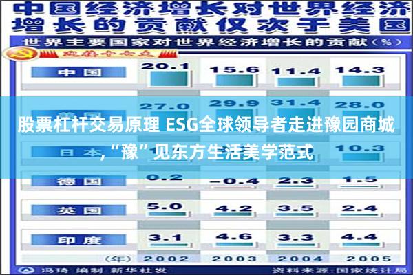 股票杠杆交易原理 ESG全球领导者走进豫园商城,“豫”见东方生活美学范式