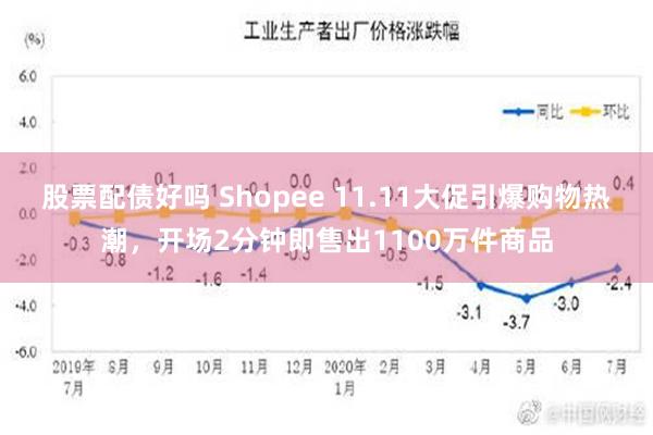 股票配债好吗 Shopee 11.11大促引爆购物热潮，开场2分钟即售出1100万件商品