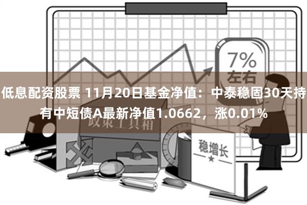 低息配资股票 11月20日基金净值：中泰稳固30天持有中短债A最新净值1.0662，涨0.01%