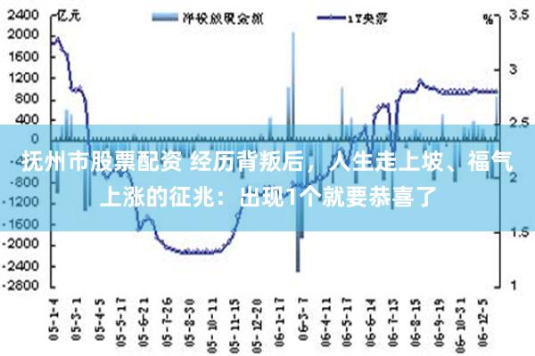 抚州市股票配资 经历背叛后，人生走上坡、福气上涨的征兆：出现1个就要恭喜了