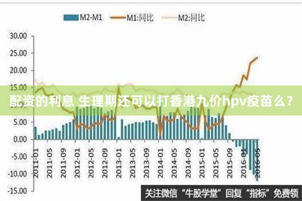 配资的利息 生理期还可以打香港九价hpv疫苗么？