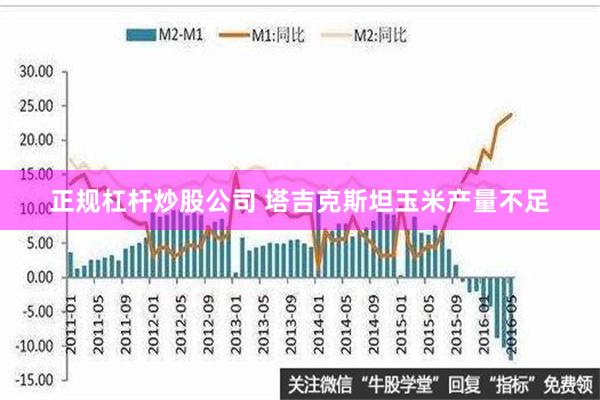 正规杠杆炒股公司 塔吉克斯坦玉米产量不足