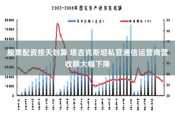 股票配资按天划算 塔吉克斯坦私营通信运营商营收额大幅下降