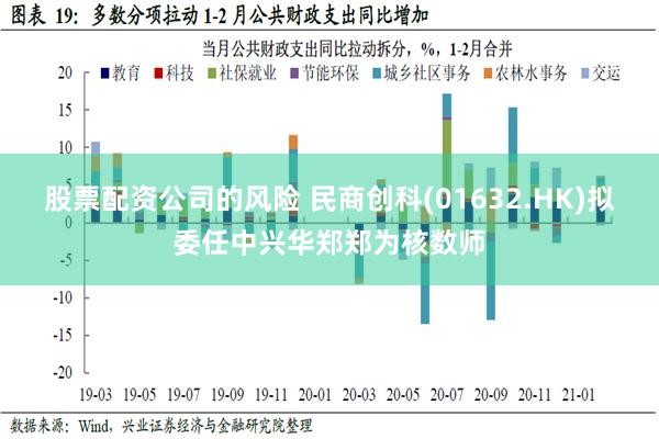 股票配资公司的风险 民商创科(01632.HK)拟委任中兴华郑郑为核数师