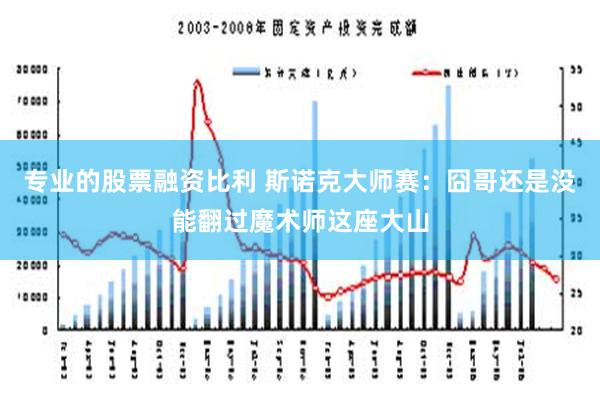 专业的股票融资比利 斯诺克大师赛：囧哥还是没能翻过魔术师这座大山