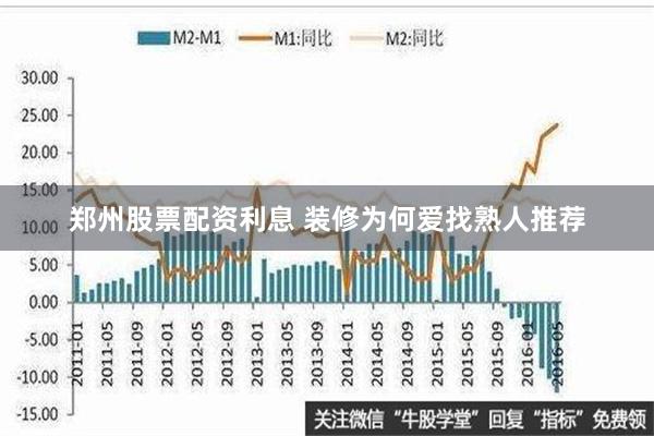 郑州股票配资利息 装修为何爱找熟人推荐